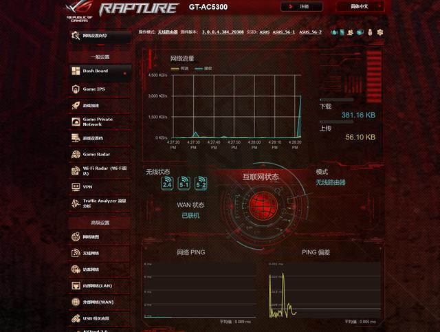 华硕ROG GT-AC5300路由器组网实战