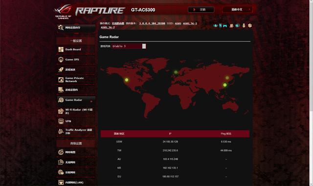 华硕ROG GT-AC5300路由器组网实战