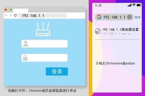 192.168.1.1路由器设置 - 192.168.0.1登录入口