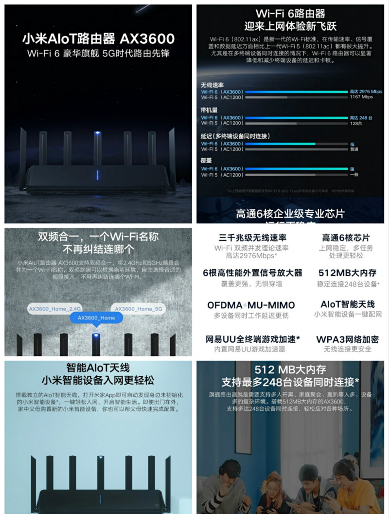 小米AIoT路由器  AX3600开箱评测
