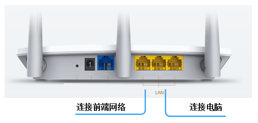 路由器当交换机后无法上网是怎么回事？