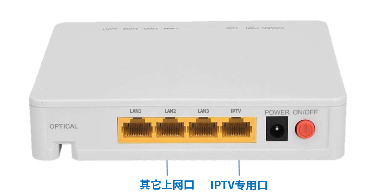 四种常见的IPTV解决方案(面板AP)