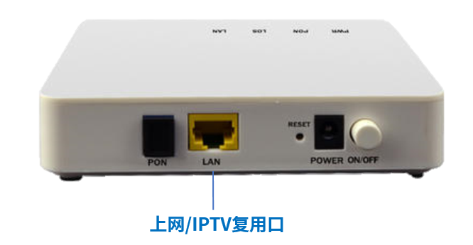 四种常见的IPTV解决方案(面板AP)