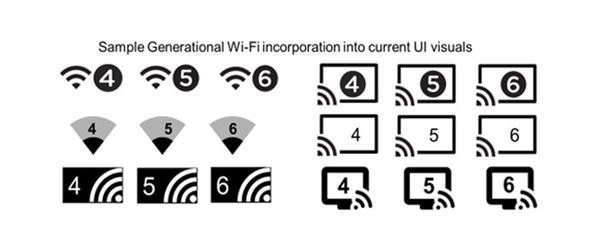 5G普及后 WiFi还有用武之地么？无线数据之父称“笑话一个”