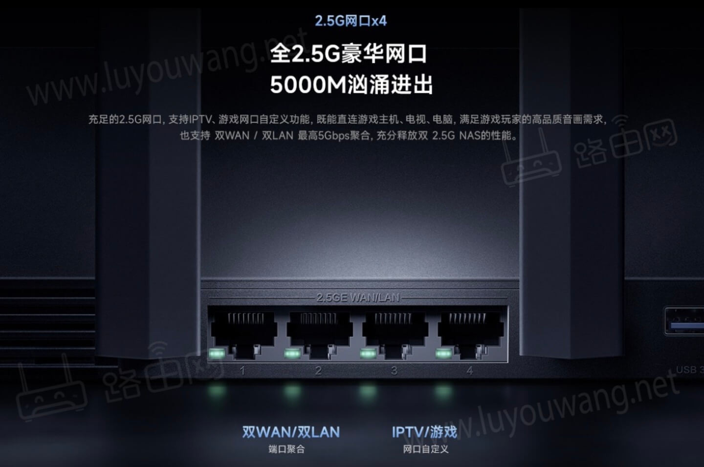 小米路由器7000上市：4个2.5G网口 售价899元