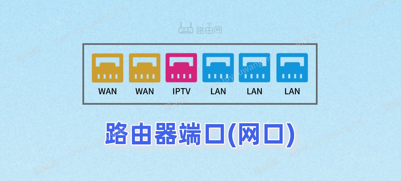 无线路由器端口(网口)自定义功能设置教程