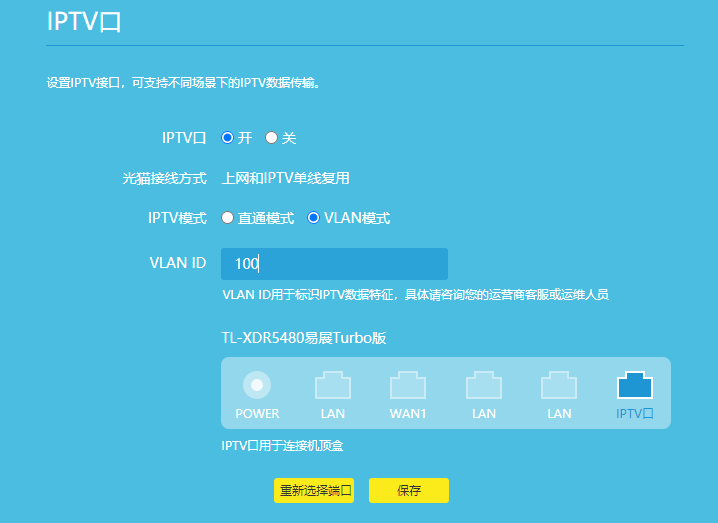 无线路由器端口(网口)自定义功能设置教程