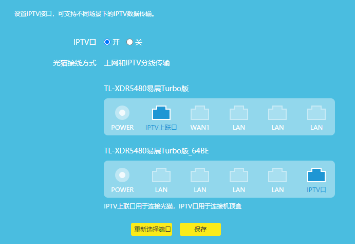 无线路由器端口(网口)自定义功能设置教程