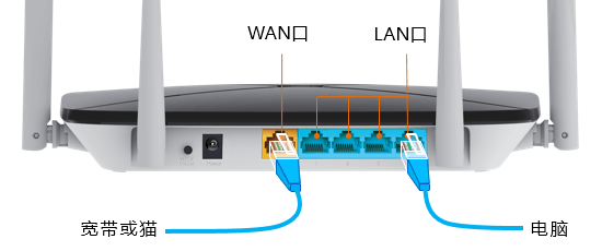 TP-LINK路由器192.168.1.1设置上网图文教程