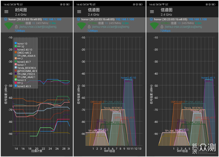 WiFi6之：Linksys MX5300组网实际体验