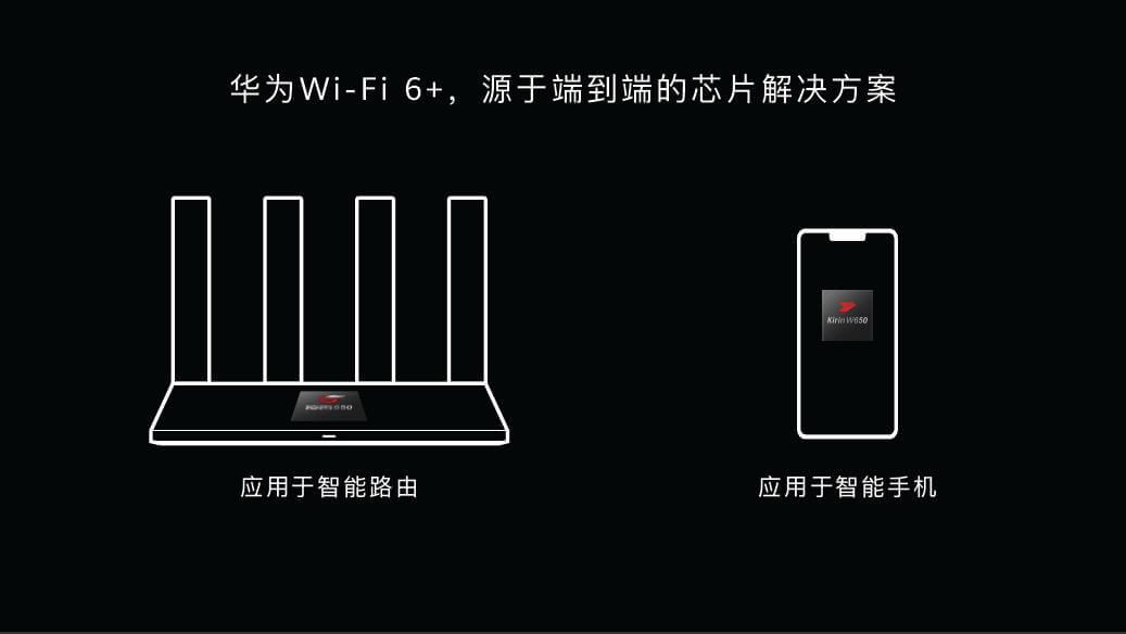 华为AX3/AX3 Pro无线Wi-Fi6路由器发布