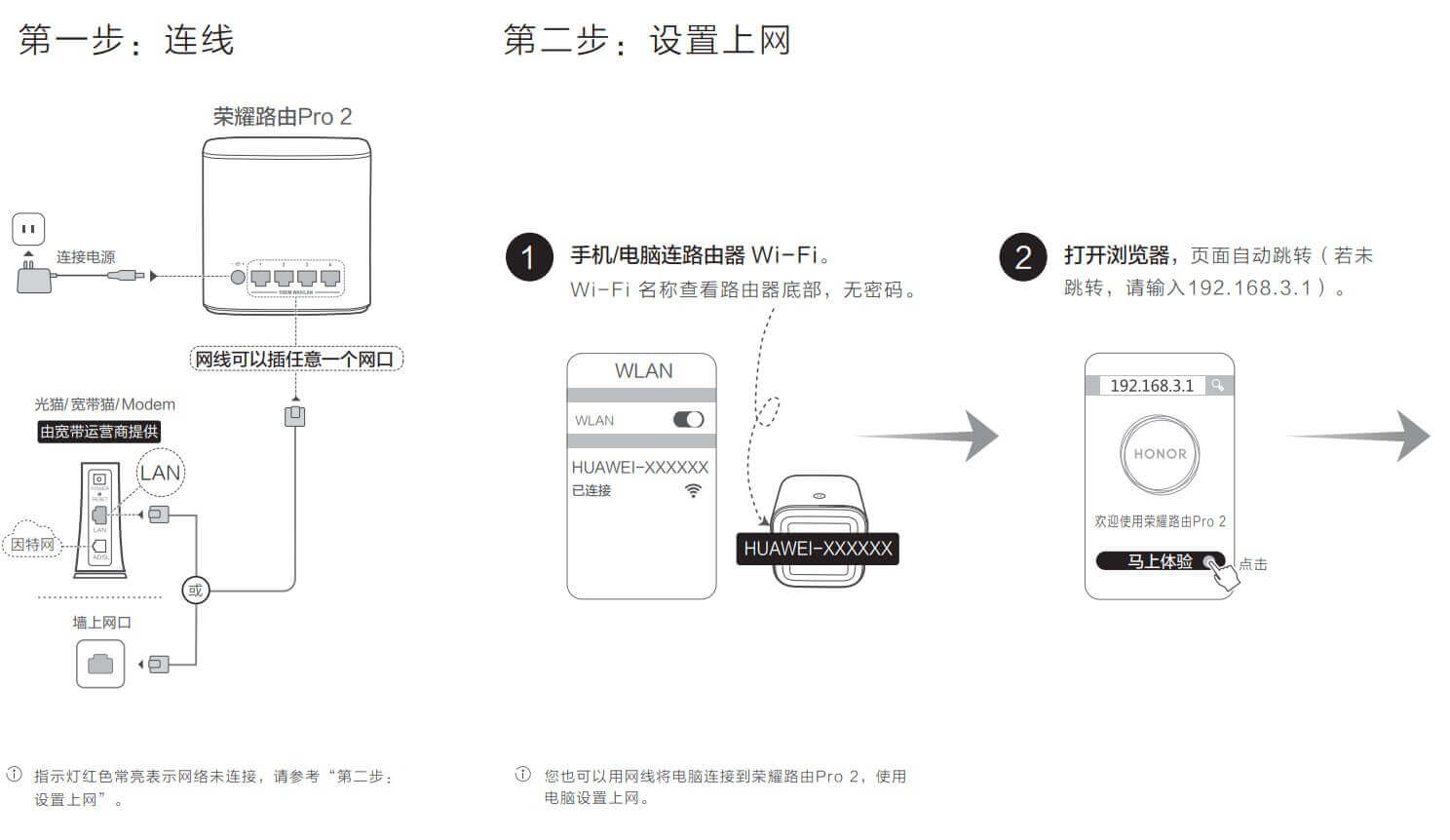 斐讯(PHICOMM)路由器设置网址