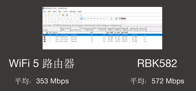 网件Orbi路由器体验：你需要升级一台 WiFi 6 路由器吗？