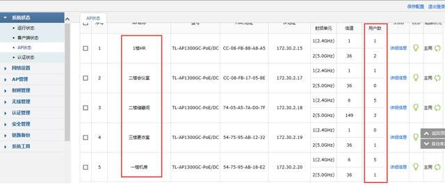 普联AC300无线控制器和AP怎么设置