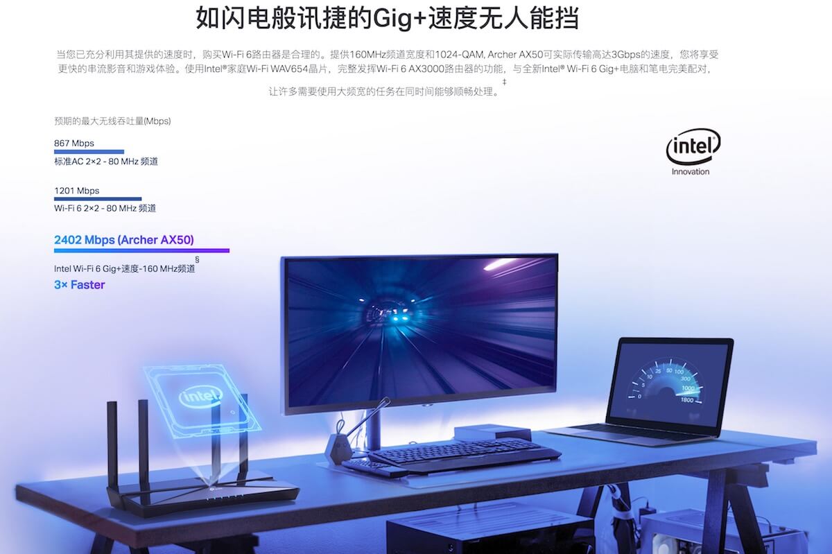 华硕ROG GT-AC5300路由器组网实战