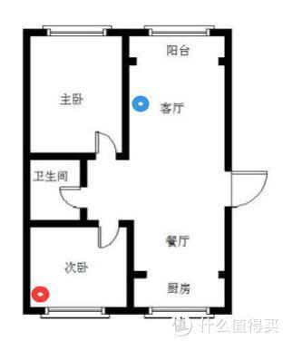 华三H3C B5mini路由 MESH组网设置