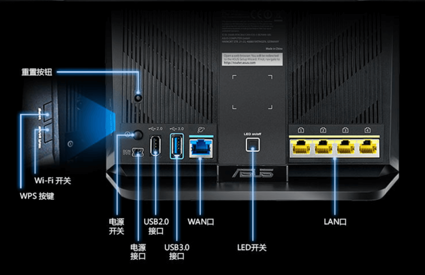 华硕路由器 RT-AC86U 刷官改,改版梅林固件,挂载虚拟内存教程