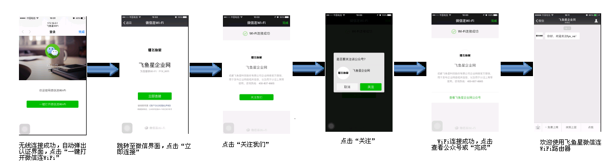 飞鱼星路由器 微信连WiFi设置流程