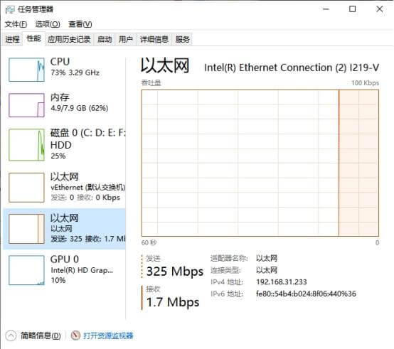 小米路由器4A千兆版 评测