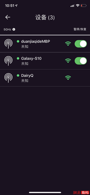 网件RAX80无线路由器体验：WiFi 6的敲门砖