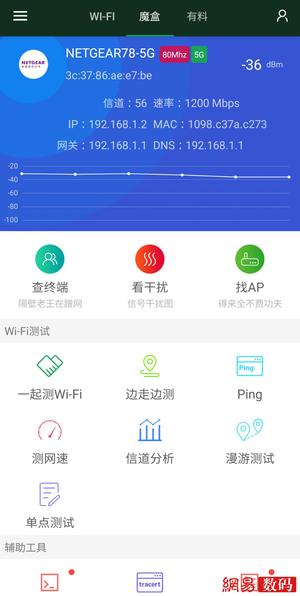 网件RAX80无线路由器体验：WiFi 6的敲门砖