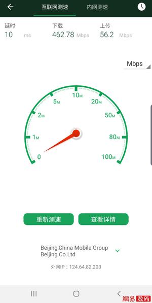 网件RAX80无线路由器体验：WiFi 6的敲门砖