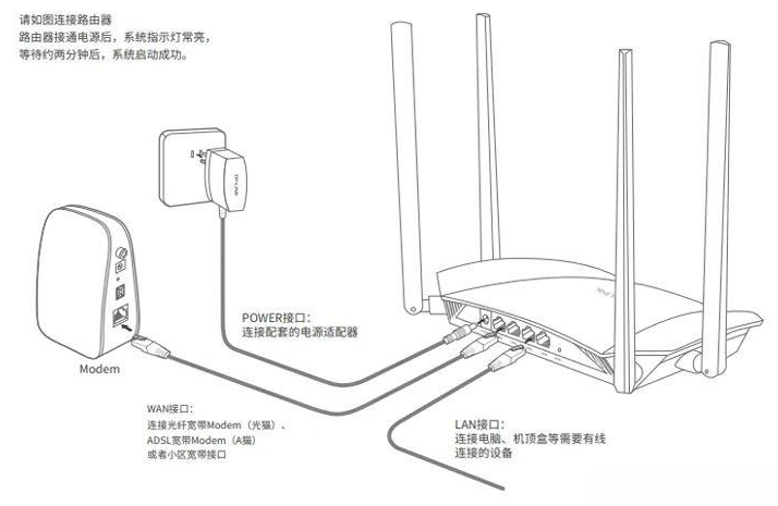 路由器恢复出厂设置后进不了管理页面怎么办？