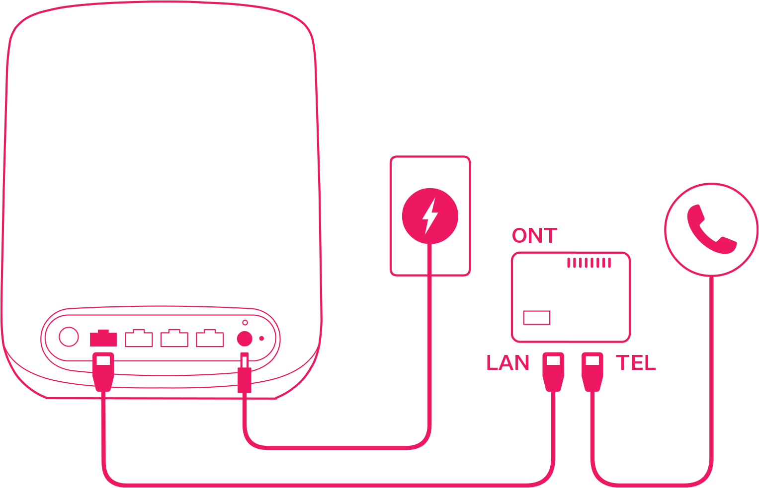 orbi-diagram.png