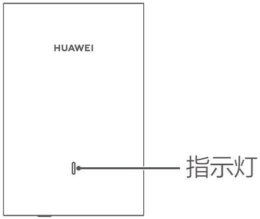 华为凌霄子母路由 Q6E 指示灯的状态及含义