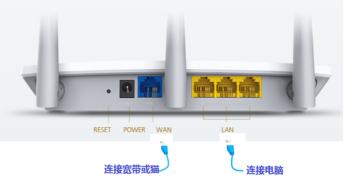 迅捷路由器设置后上不了网怎么办？（WAN口宽带拨号不成功怎么办？）